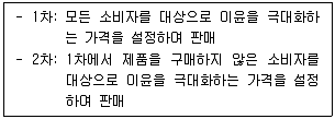 감정평가사 1차 1교시 2020년 1회 46번 문제 그림