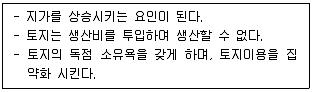 감정평가사 1차 1교시 2020년 1회 82번 문제 그림