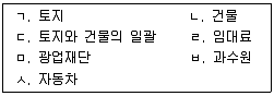 감정평가사 1차 1교시 2020년 1회 88번 문제 그림