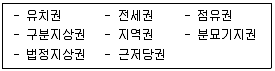 감정평가사 1차 1교시 2021년 1회 113번 문제 그림