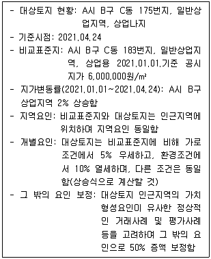 감정평가사 1차 1교시 2021년 1회 118번 문제 그림