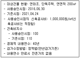 감정평가사 1차 1교시 2021년 1회 119번 문제 그림