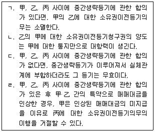 감정평가사 1차 1교시 2021년 1회 28번 문제 그림