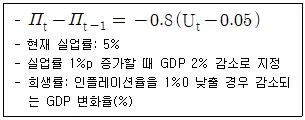 감정평가사 1차 1교시 2021년 1회 73번 문제 그림