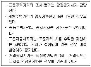 감정평가사 1차 1교시 2021년 1회 90번 문제 그림