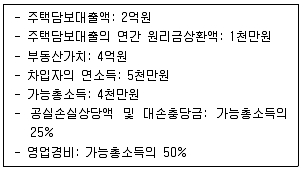 감정평가사 1차 1교시 2021년 1회 95번 문제 그림