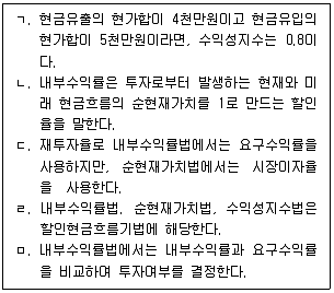 감정평가사 1차 1교시 2021년 1회 98번 문제 그림