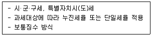 감정평가사 1차 1교시 2022년 1회 112번 문제 그림