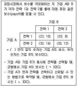 감정평가사 1차 1교시 2022년 1회 49번 문제 그림