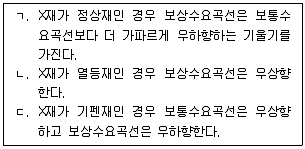 감정평가사 1차 1교시 2022년 1회 53번 문제 그림