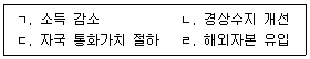 감정평가사 1차 1교시 2022년 1회 70번 문제 그림