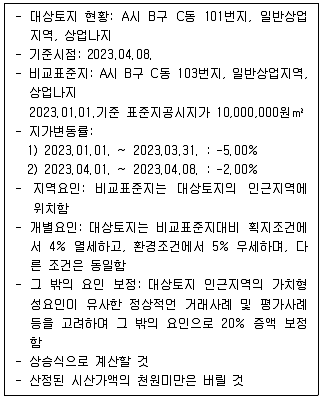감정평가사 1차 1교시 2023년 1회 119번 문제 그림