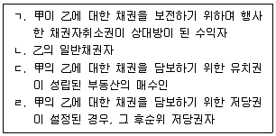 감정평가사 1차 1교시 2023년 1회 20번 문제 그림