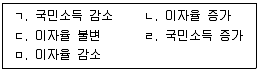 감정평가사 1차 1교시 2023년 1회 68번 문제 그림