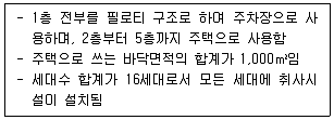 감정평가사 1차 1교시 2023년 1회 82번 문제 그림