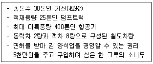 감정평가사 1차 1교시 2023년 1회 83번 문제 그림
