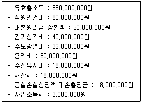 감정평가사 1차 1교시 2023년 1회 95번 문제 그림