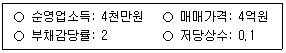 감정평가사 1차 1교시 2024년 1회 106번 문제 그림