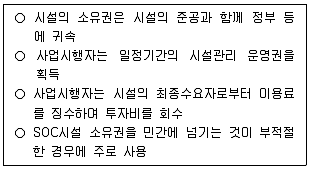 감정평가사 1차 1교시 2024년 1회 112번 문제 그림