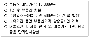 감정평가사 1차 1교시 2024년 1회 118번 문제 그림