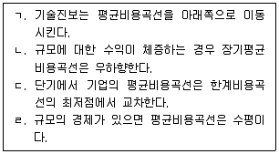 감정평가사 1차 1교시 2024년 1회 53번 문제 그림