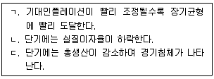 감정평가사 1차 1교시 2024년 1회 64번 문제 그림