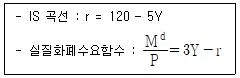 감정평가사 1차 1교시 2024년 1회 76번 문제 그림