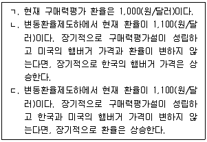 감정평가사 1차 1교시 2024년 1회 77번 문제 그림