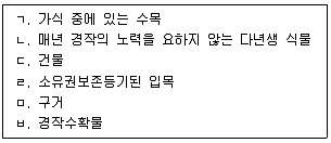 감정평가사 1차 1교시 2024년 1회 81번 문제 그림