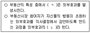 감정평가사 1차 1교시 2024년 1회 89번 문제 그림