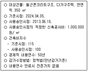 감정평가사 1차 1교시 2024년 1회 92번 문제 그림