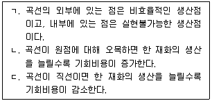 감정평가사 1차 1교시 2025년 1회 44번 문제 그림