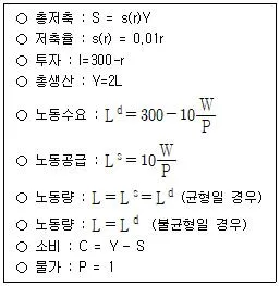 감정평가사 1차 1교시 2025년 1회 77번 문제 그림