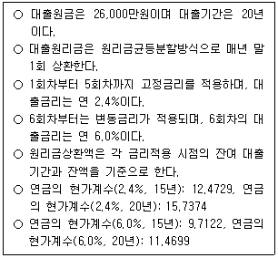 감정평가사 1차 1교시 2026년 1회 107번 문제 그림