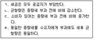 감정평가사 1차 1교시 2026년 1회 42번 문제 그림