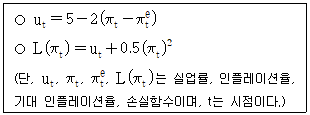 감정평가사 1차 1교시 2026년 1회 73번 문제 그림