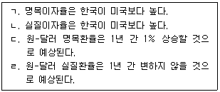 감정평가사 1차 1교시 2026년 1회 80번 문제 그림