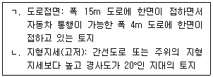 감정평가사 1차 1교시 2026년 1회 86번 문제 그림