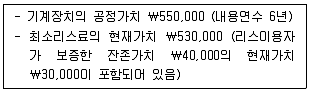 감정평가사 1차 2교시 2009년 1회 15번 문제 그림