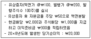 감정평가사 1차 2교시 2009년 1회 5번 문제 그림