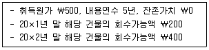감정평가사 1차 2교시 2010년 1회 10번 문제 그림