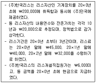 감정평가사 1차 2교시 2010년 1회 15번 문제 그림