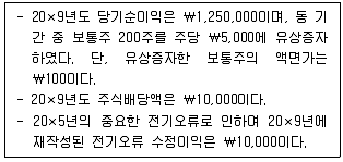 감정평가사 1차 2교시 2010년 1회 21번 문제 그림