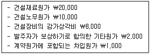 감정평가사 1차 2교시 2010년 1회 29번 문제 그림