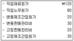 감정평가사 1차 2교시 2011년 1회 35번 문제 그림