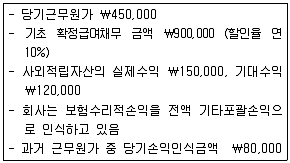 감정평가사 1차 2교시 2011년 1회 6번 문제 그림