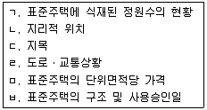 감정평가사 1차 2교시 2011년 1회 61번 문제 그림