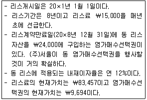 감정평가사 1차 2교시 2011년 1회 7번 문제 그림