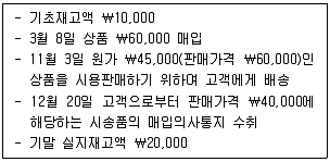 감정평가사 1차 2교시 2012년 1회 25번 문제 그림