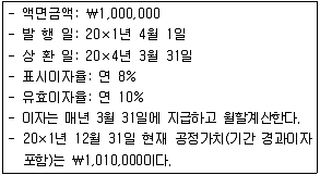 감정평가사 1차 2교시 2013년 1회 16번 문제 그림